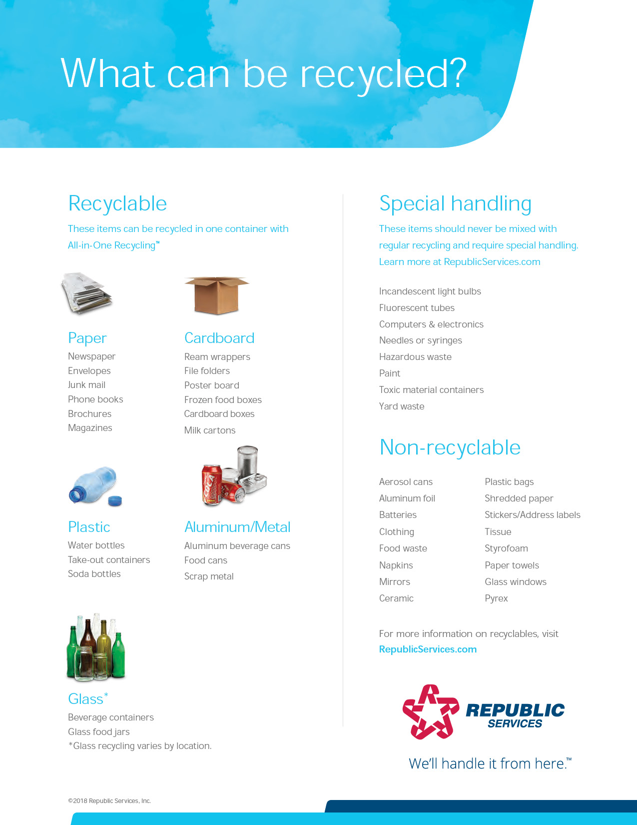 Recyclables List