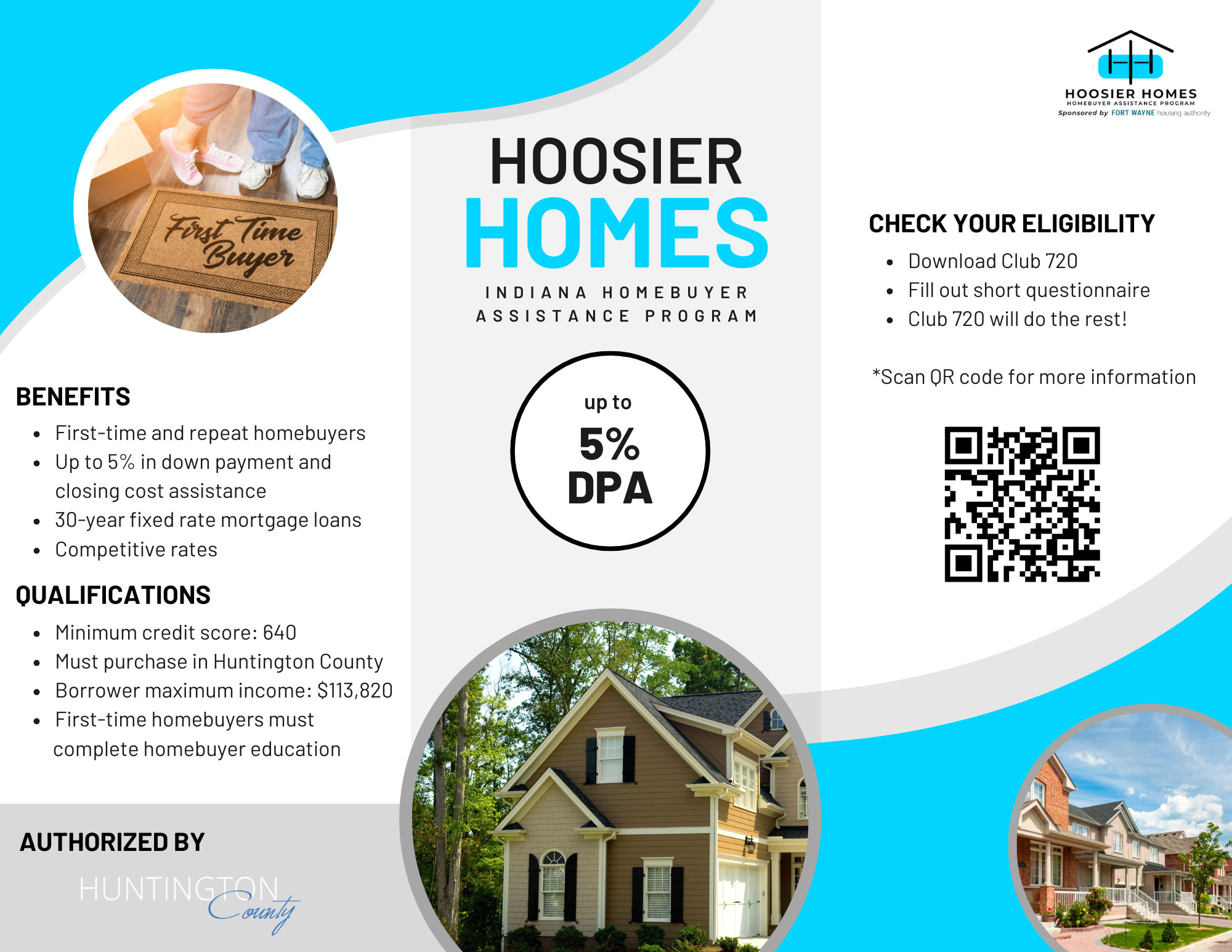 Hoosier Homes program infographic. Benefits for first-time and repeat homebuyers include up to 5 percent down payment and closing cost assistance. Minimum credit score and maximum income guidelines apply.