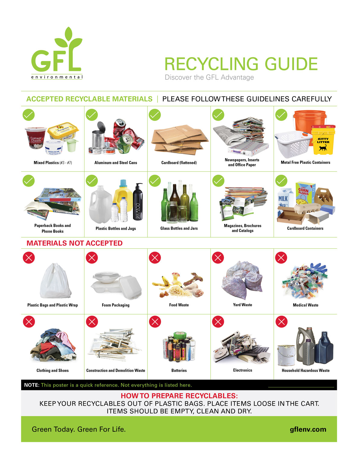 Acceptable Recycling Materials Guidelines